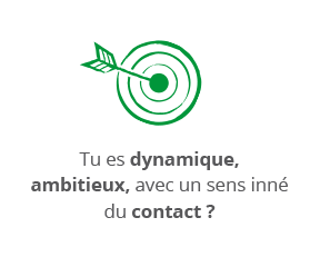 Dynamique