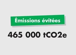 2026-Actu Bilan carbone (2)