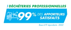 Actu-dech pro Le Havre sud (logo enquête)