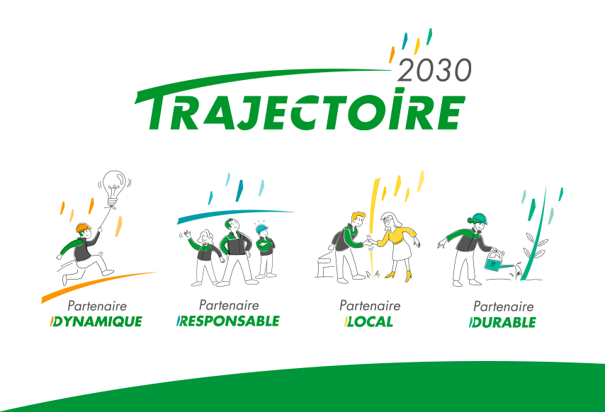 2026-Actu-home-Trajectoire-2030-854x582px